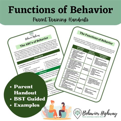 Image result for Functions of Behavior Training Video