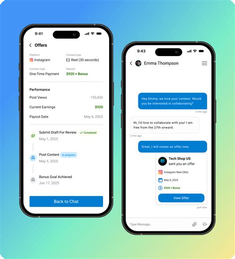 Image result for Bix Connection