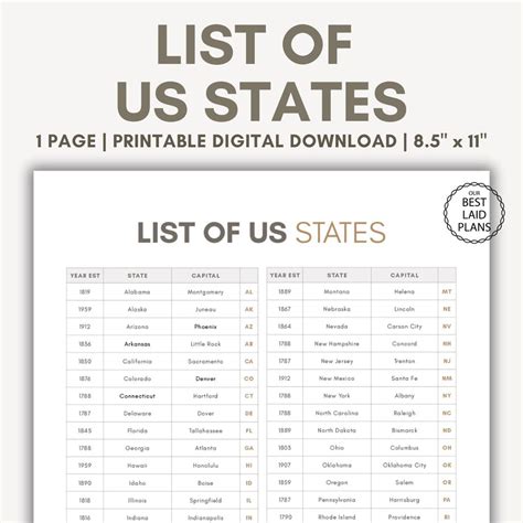 List of the 50 States List of States Printable Alphabetical List of ...