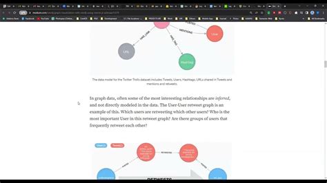 Image result for Neo4j Visual Query Builder