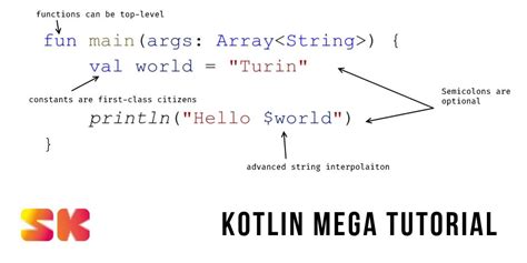 Image result for Kotlin Android Tutorial Android Studio