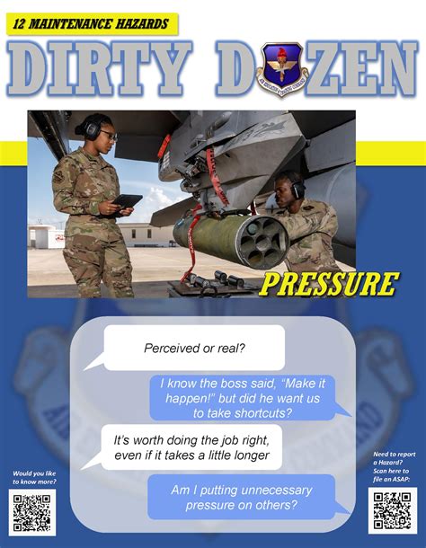 PRESSURE | The Dirty Dozen: Common human error factors in aircraft ...