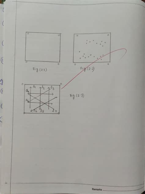 Maths Lab Manual Class 12 Solutions 的图像结果