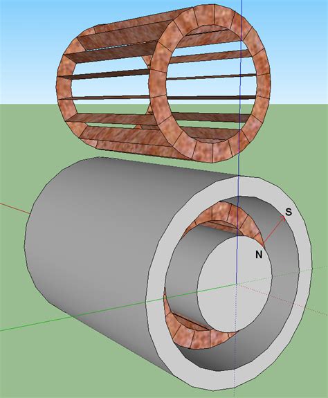 Image result for Homopolar Generator