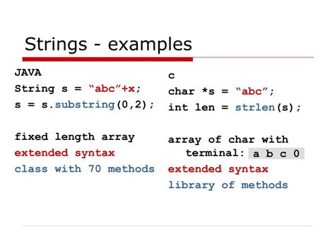 Image result for Input and Output of Strings Data Types