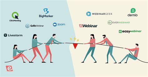 Image result for Webinar Software Comparison