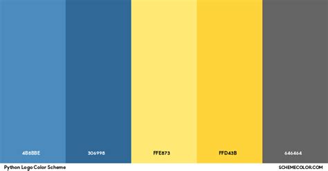 Python Logo Color Scheme - Palettes - SchemeColor.com