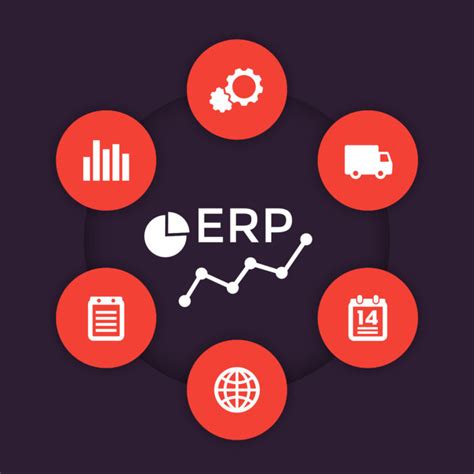 Top 5 Microsoft ERP Software in the Market - SafeMode Wiki