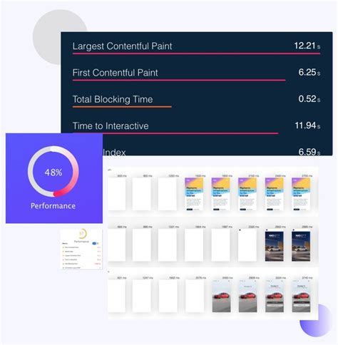 Image result for Web Page Load Test