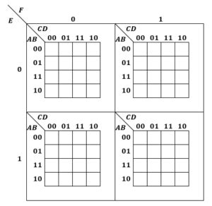 Image result for How to Make 8-Bit Game JavaScript
