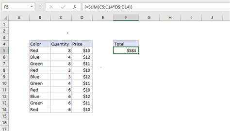 Image result for Excel Dynamic Array Functions