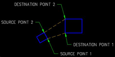 Align Tool AutoCAD 的图像结果