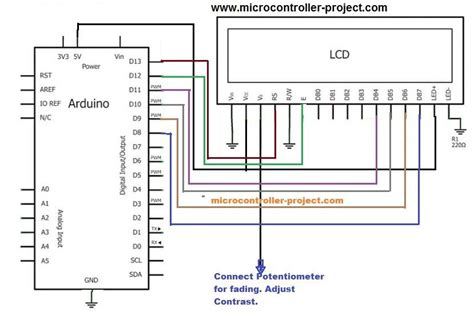 Image result for ASCII Symbol Code for Arduino