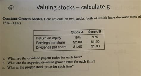 Image result for Best Solved Examples of Constant Growth Model