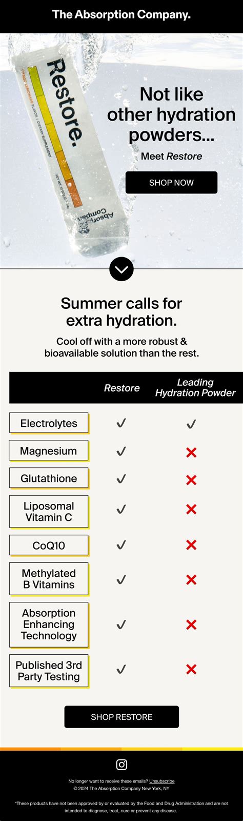 Email Design Inspiration by Absorption Company