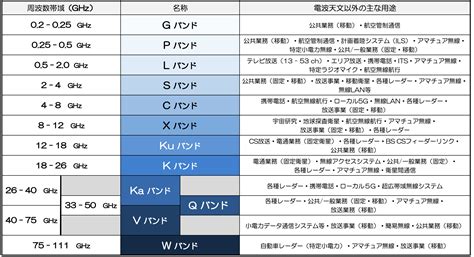 ราคา Bitcoin วันนี้: ฟื้นตัวแตะ $96k ขณะที่ตลาดจับตากฎหมายคริปโตของสหรัฐฯ โดย Investing.com