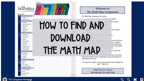 Image result for Mathmaphelpers