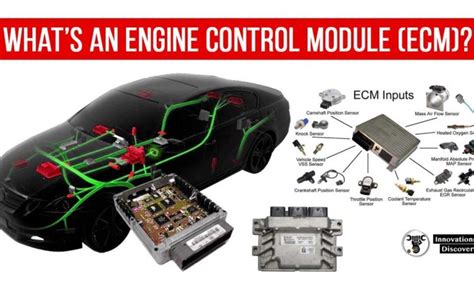 Image result for How Much Is a Engine Computer Control Module Programming