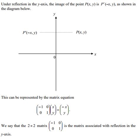 Image result for Matrix Reflection In X Z-Plane