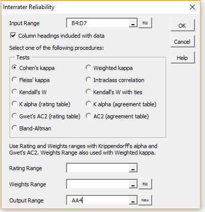 Kappa Inter-Rater Reliability 的图像结果