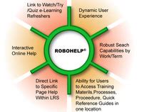 Image result for Anim8or Projects