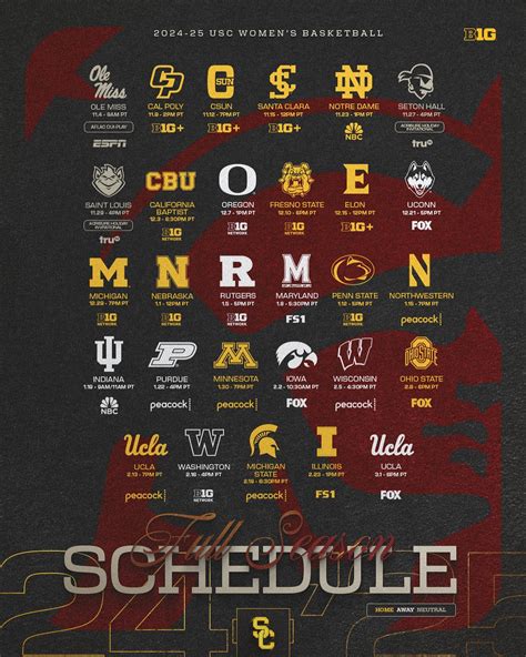 USC Women's Basketball (WBB) (@uscwbb) • Instagram photos and videos