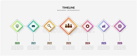 Image result for QuickBase Timeline Chart