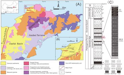 Comparison of Geochemical and Mineralogical Characteristics of ...