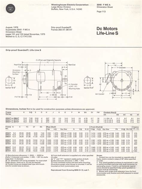 Westinghouse Dc Motor Frame Size Chart Uk - Infoupdate.org