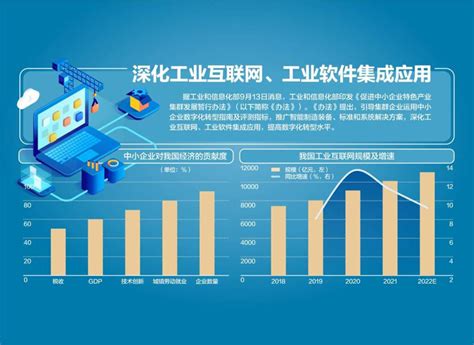 甘肃省2017年拟认定省级中小企业公共服务示范平台名单-甘肃软件开发公司