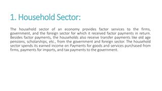 Four Sector Circular Flow Model 的图像结果