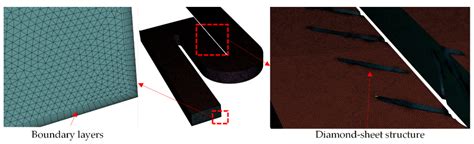 Improved Thermal Performance of a Serpentine Cooling Channel by ...