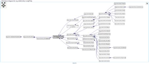 Bukkit API Guide 的图像结果