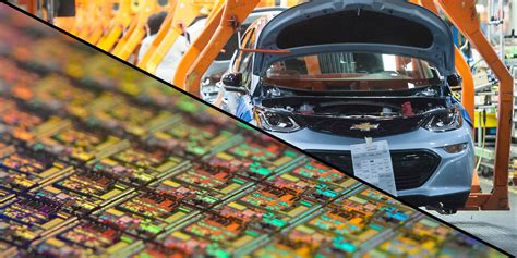 Semiconductor Shortage 2021 的图像结果