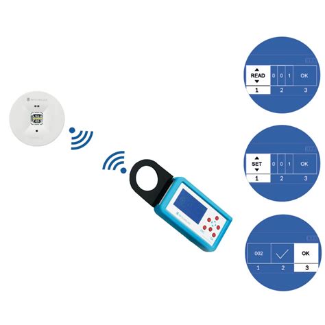 Image result for RFID Programmer Software