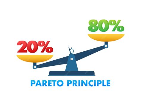 80 20 regla principio de pareto beneficio de participación financiera ...