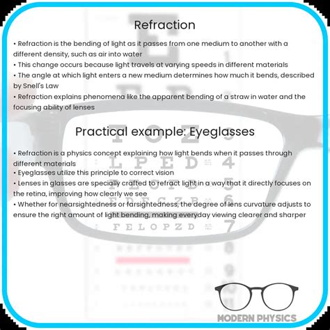 Image result for Refraction Tutorial