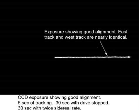 Image result for Polar Alignment Using Drift Method
