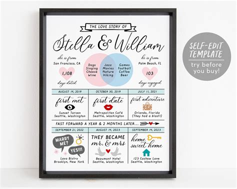 Editable Love Story Dates Timeline Template, Important Dates, First An ...