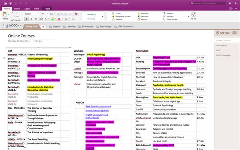 Image result for OneNote Best Practices for Organizing