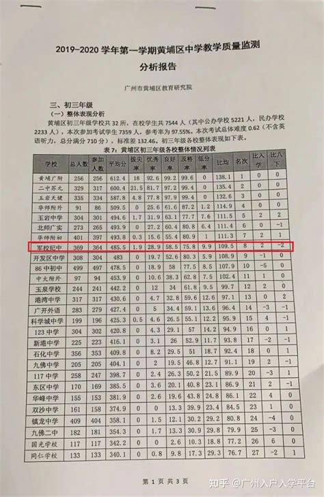 河南省洛阳市 六年级上学期期末考试科学试题（扫描版无答案）-21世纪教育网