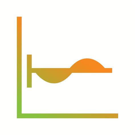 Image result for Cosine Graph Labeled