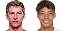 Kimmer Coppejans v Dali Blanch results, H2H stats | Tennis - Flashscore