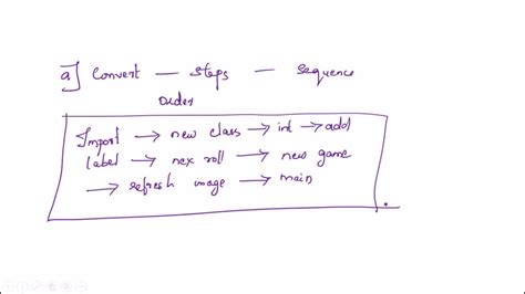 Image result for Pygame Joystick Example