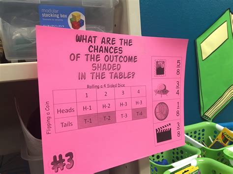 Image result for Probability Activities