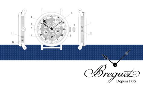 Breguet Classique Perpetual Calendar 5327 — Teletype