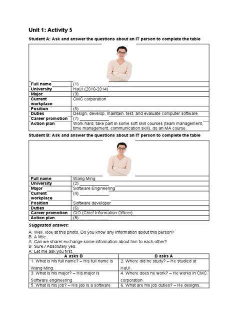 Conversation Unit Example 的图像结果