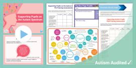 What is CPD in Education? (Teacher CPD Examples) | Twinkl Teaching Wiki