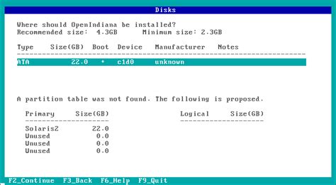 Image result for Install OpenIndiana