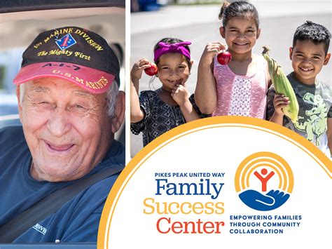 Pikes Peak United Way ePledge Site